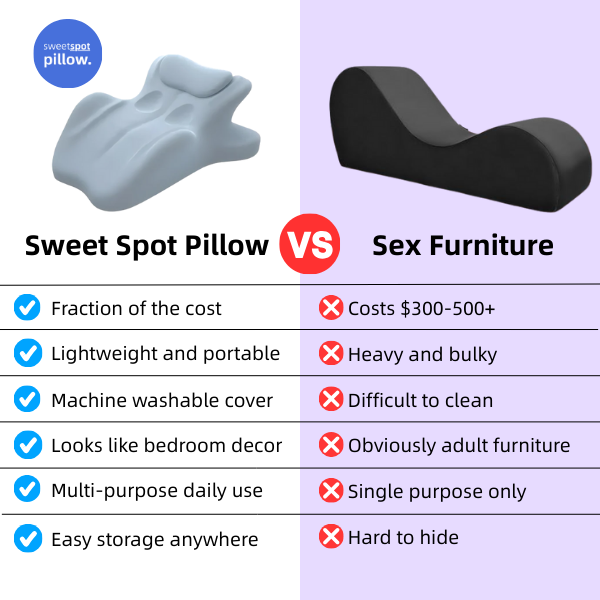Sweet Spot Pillow
